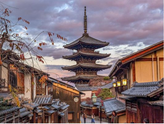 Top 10 places to visit in december and january month in the world