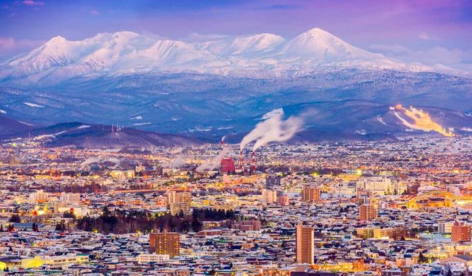 Top 10 places to visit in july and august month in the world in 2026