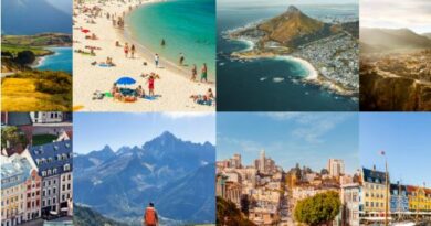 Top 10 places to visit in july and august month in the world in 2026