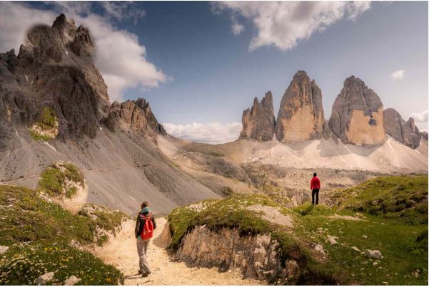 Top 10 places to visit in july and august month in the world in 2026
